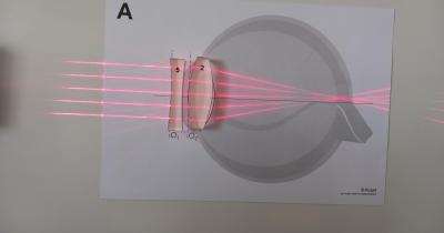 Lidské oko na několik způsobů/pokusů (2. C)