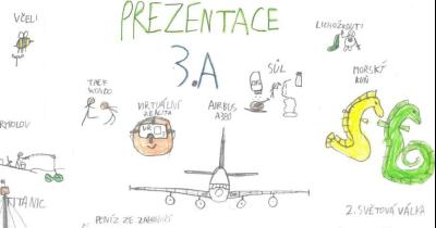 Prezentace oblíbených témat 3.A a výstava lapbooků