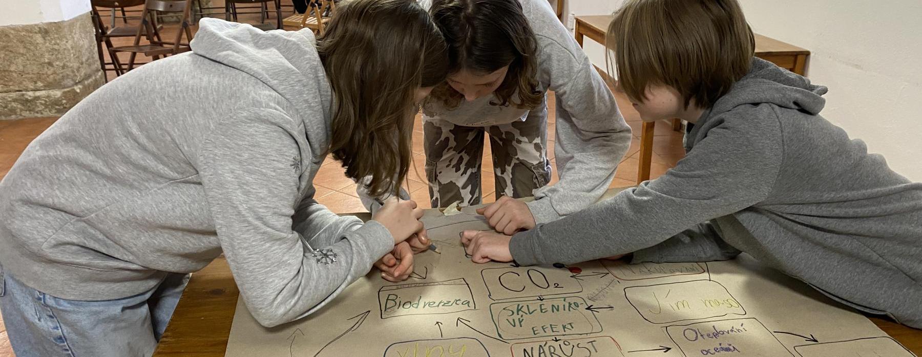 Sedmáci se zúčastnili programu Klimatická mozaika