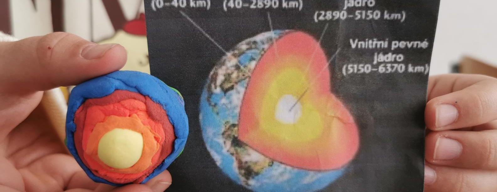 Dobrovolný domácí úkol – maketa Země