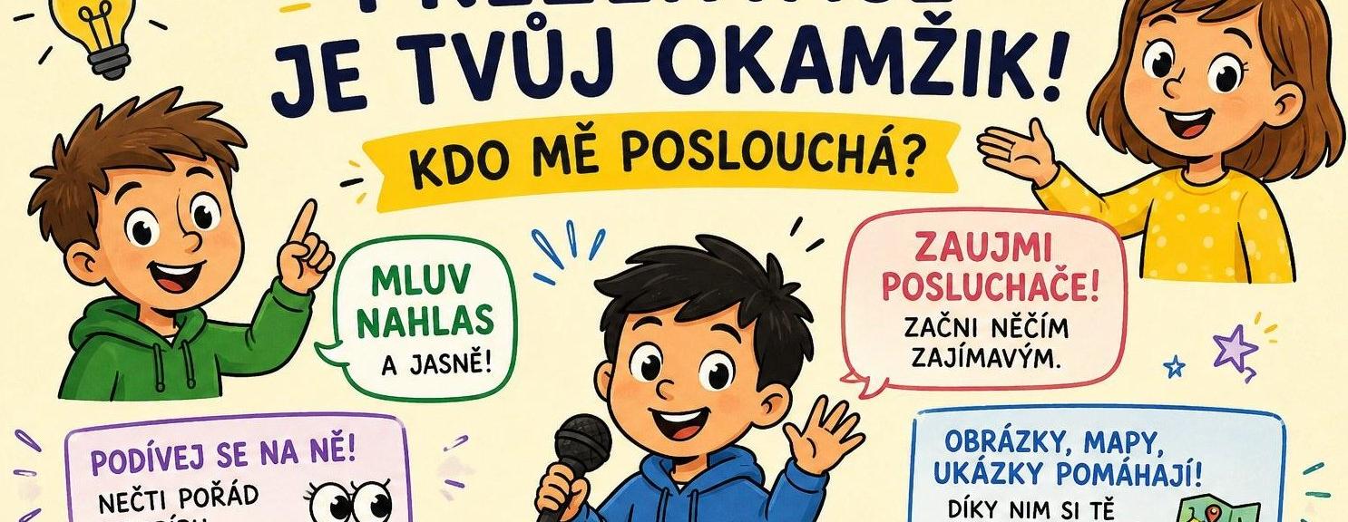 Projektový týden – prezentace krajů (4.A)
